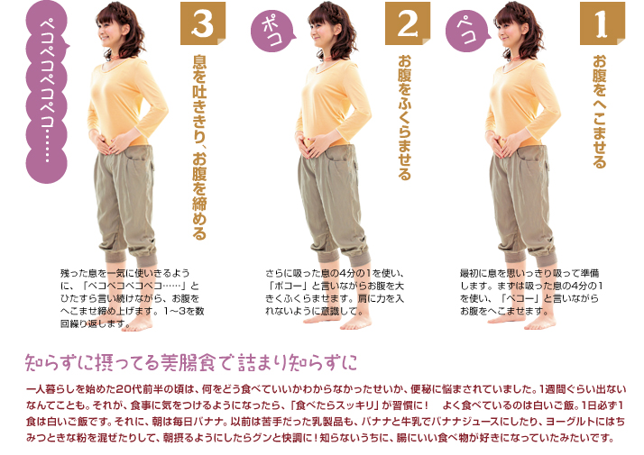 1 お腹をへこませる 最初に息を思いっきり吸って準備します。まずは吸った息の4分の1を使い、「ペコー」と言いながらお腹をへこませます。2 お腹をふくらませる さらに吸った息の4分の1を使い、「ポコー」と言いながらお腹を大きくふくらませます。肩に力を入れないように意識して。 3 息を吐ききり、お腹を締める 残った息を一気に使いきるように、「ペコペコペコペコ……」とひたすら言い続けながら、お腹をへこませ締め上げます。1～3を数回繰り返します。知らずに摂っている美腸食で詰まり知らずに 一人暮らしを始めた20代前半の頃は、何をどう食べていいかわからなかったせいか、便秘に悩まされていました。1週間ぐらい出ないなんてことも。それが、食事に気をつけるようになったら、「食べたらスッキリ」が習慣に！　よく食べているのは白いご飯。1日必ず1食は白いご飯です。それに、朝は毎日バナナ。以前は苦手だった乳製品も、バナナと牛乳でバナナジュースにしたり、ヨーグルトにはちみつときな粉を混ぜたりして、朝摂るようにしたらグンと快調に！知らないうちに、腸にいい食べ物が好きになっていたみたいです。