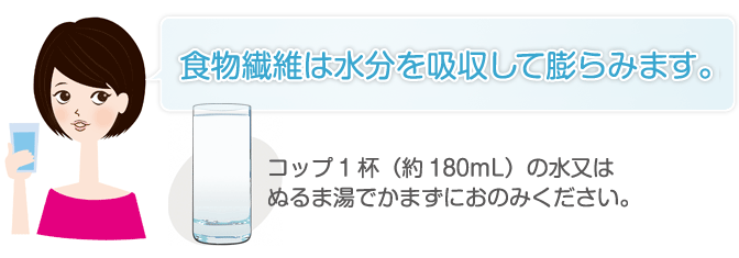 食物繊維は水分を吸収して膨らみます。　コップ1杯（約180ml）の水又はぬるま湯でかまずにおのみください。