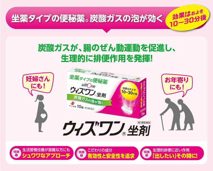 体の負担をかけずに早く出したい方に つらい便秘に頼れる切札！