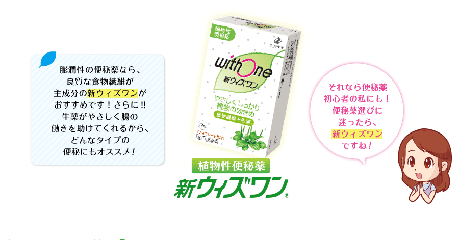 膨潤性の便秘薬なら、良質な食物繊維が主成分の新ウィズワンがおすすめよ！さらに!!生薬がやさしく腸の働きを助けてくれるから、どんなタイプの便秘にもオススメ！