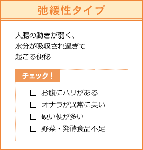 弛緩性タイプ 大腸の動きが弱く、水分が吸収され過ぎて起こる便秘