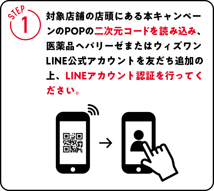 STEP1 対象店舗の店頭にある本キャンペーンのPOPの二次元コードを読み込み、医薬品ヘパリーゼまたはウィズワンLINE公式アカウントを友だち追加の上、LINEアカウント認証を行ってください。