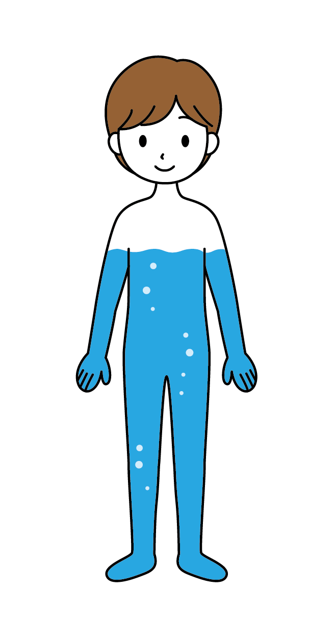 水分