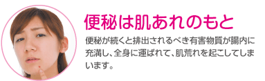 便秘は肌荒れのもと　便秘が続くと排出されるべき有害物質が腸内に充満し、全身に運ばれて、肌荒れを起こしてしまいます。