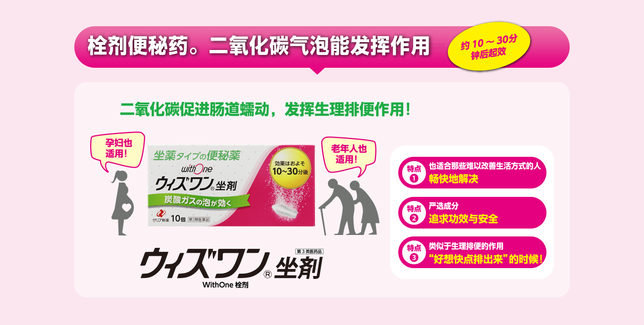 体の負担をかけずに早く出したい方に つらい便秘に頼れる切札！